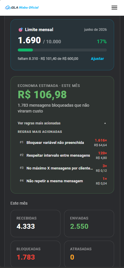 Painel no celular — Cobrança